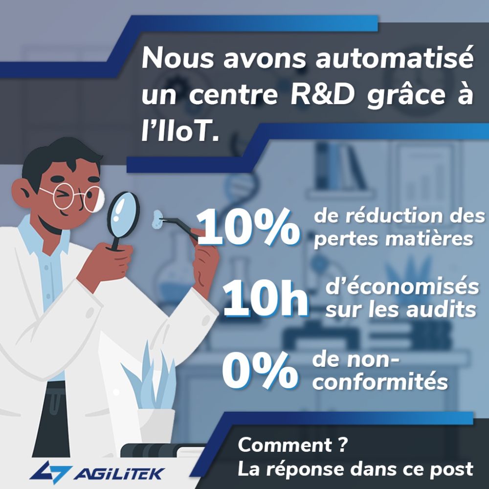 Automatisation d'un centre R&D grâce à l'IIoT — Agilitek