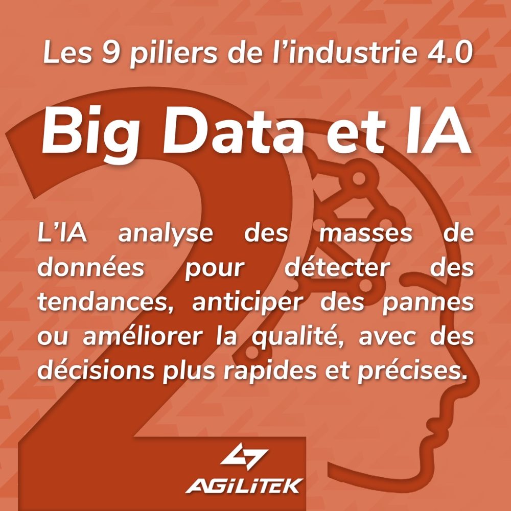 Les 9 piliers de l'industrie 4.0 — Agilitek